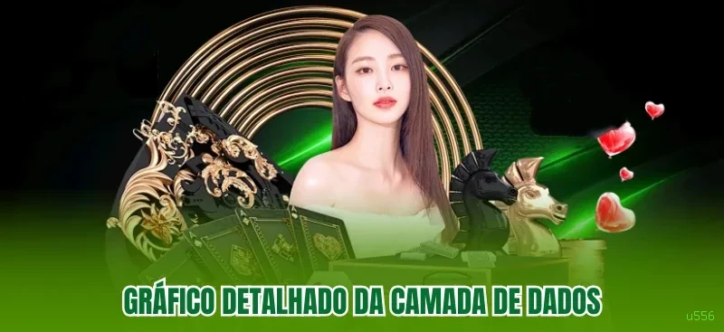 Promoção u556